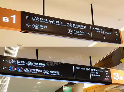 武穴如何通过商场标识牌引导客流分布？